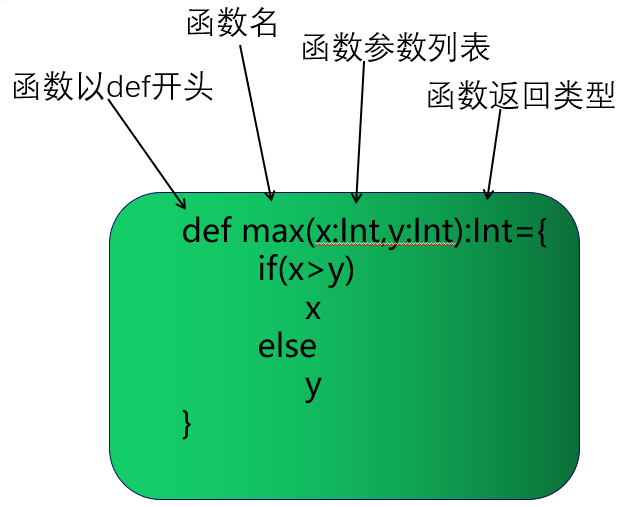 image-20250401223304843